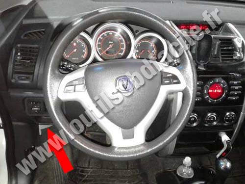 Changan - Dashboard