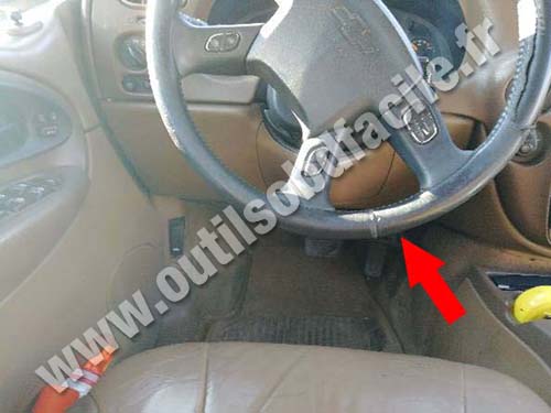 Chevrolet TrailBlazer - Pedals