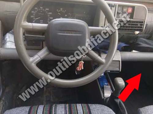 Fiat Panda - Dashboard