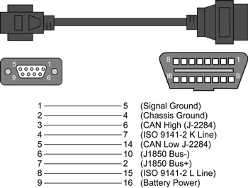 ELM327 wiring diagram